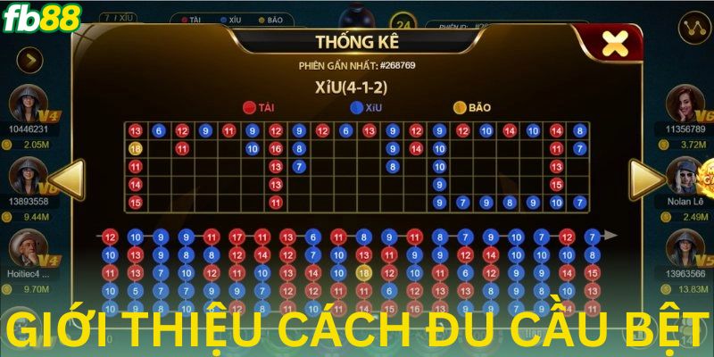 Sơ lược cách đu cầu bệt tài xỉu
